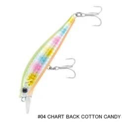 Minnow Heavy Sinking - Crazee - Dizzy Minnow HS -Fishing Discount Store 266271093 6895522053821288 6856161890586568020 n