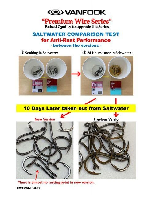 Bait Hook - Vanfook - Ringed Beak 6 Bait Hook - Vanfook - Ringed Beak - Image 4