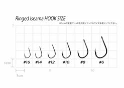 Bait Hook - Vanfook - Ringed Iseama -Fishing Discount Store Ringed Iseama 640x453 1