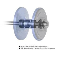 Bait Casting Reel - Gomexus - SX450 - RH 9 Bait Casting Reel - Gomexus - SX450 - RH -Fishing Discount Store SX450 T85EVSR detail 03 1024x1024 2x cbdb6273 dc26 4760 87f7 1b8ebd8f6c89