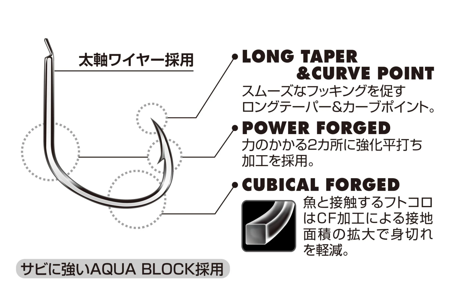 Micro Pike - Decoy - AS-08 Micro Pike 5 Micro Pike - Decoy - AS-08 Micro Pike - Image 3