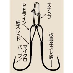 Assist Hook - Shout - Small Game Assist Hook -Fishing Discount Store assist hook shout small game assist hook 827359