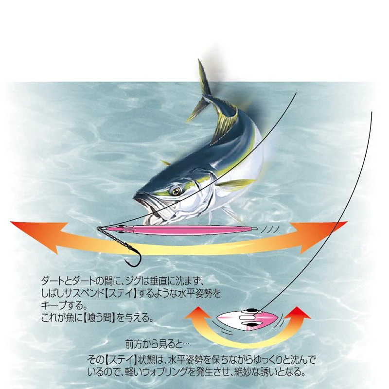 Jig - Shout - Stay 5 Jig - Shout - Stay - Image 3