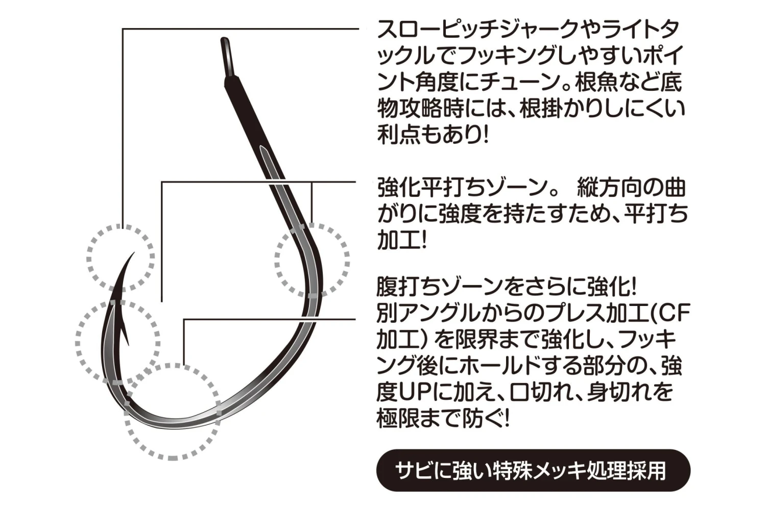 Pike Hook- Decoy - AS-05SP Pro Pack 6 Pike Hook- Decoy - AS-05SP Pro Pack - Image 4