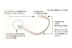 Jigging Hook - Decoy - JS-3 Pike Type R -Fishing Discount Store pike hook decoy js 3 pike type r 573348