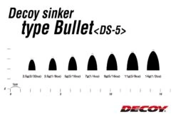 Sinker - Decoy - Sinker Type Bullet DS-5 -Fishing Discount Store sinker decoy sinker type bullet ds 5 517180